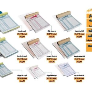 فاکتور اسپادانا