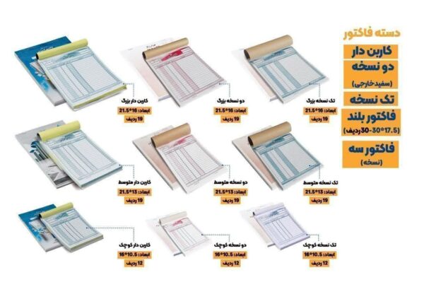 فاکتور اسپادانا